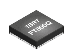 Bridgetek FT800Q graphics controller IC