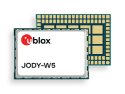 u-blox JODY-W5 Bluetooth & Wi-Fi module